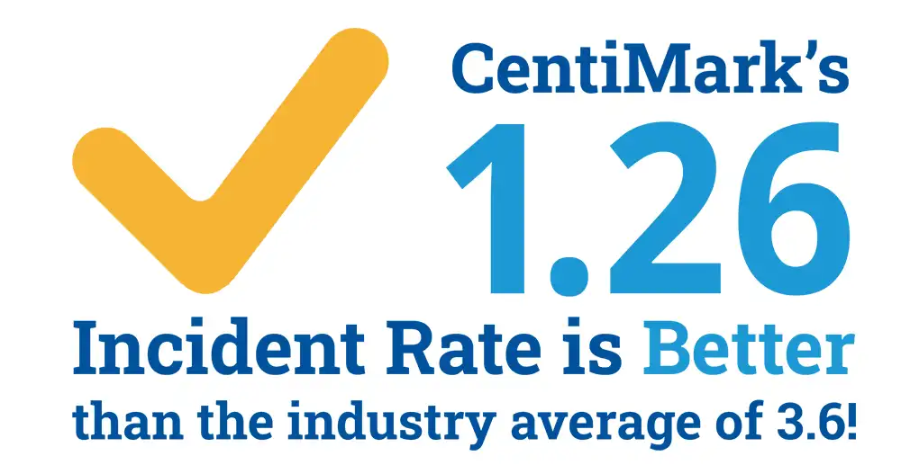 Safety Incidence Rates graph